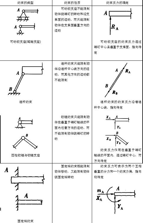 �o���W(xu��)��������