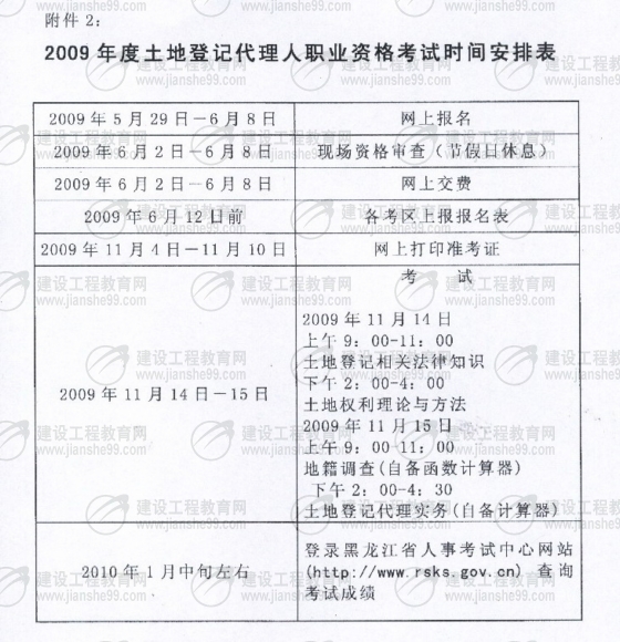 ����09�����ص�ӛ�����˿�ԇ5��29����6��8�Ո���