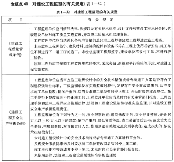 09一級(jí)建造師《建設(shè)工程項(xiàng)目管理》復(fù)習(xí)指導(dǎo)