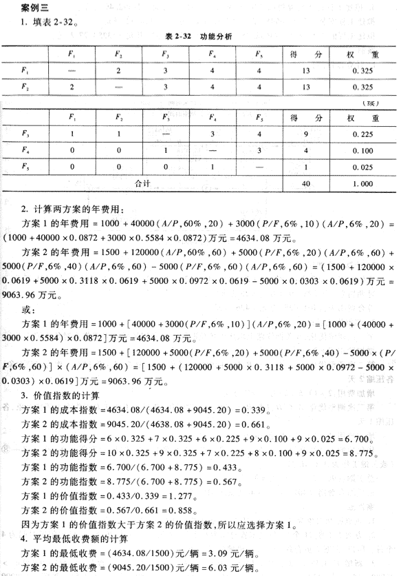 09年造價(jià)工程師《工程造價(jià)案例分析》經(jīng)典習(xí)題