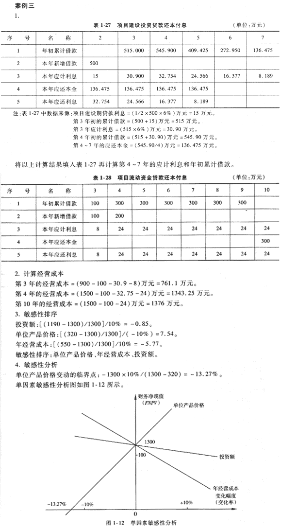 09年造價工程師《工程造價案例分析》經(jīng)典習(xí)題