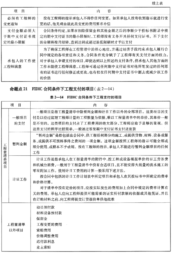 09一級(jí)建造師《建設(shè)工程項(xiàng)目管理》復(fù)習(xí)指導(dǎo)