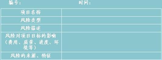 風險識別調(diào)查表