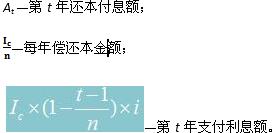 等額還本、利息照付方式