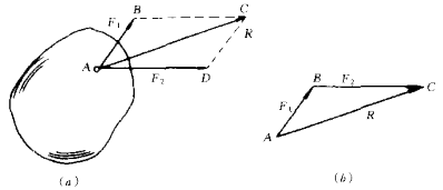 ����ƽ����߅�ζ��t