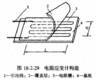 �Y(ji��)��(g��u)���̎�2010֪�R(sh��)�c(di��n)��������-��葪(y��ng)׃Ӌ(j��)��1��