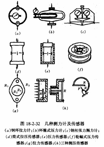2010�Y(ji��)��(g��u)���̎�֪�R(sh��)�c(di��n)�����������͉���������