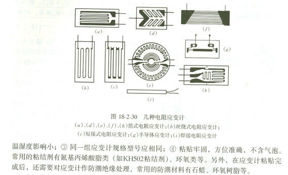�Y(ji��)��(g��u)���̎�2010֪�R�c(di��n)��������-��葪(y��ng)׃Ӌ(j��)��2��