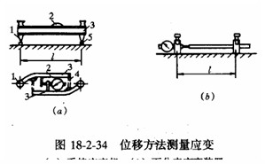 �Y(ji��)��(g��u)���̎�2010��֪�R�c(di��n)����λ�Ƃ�����