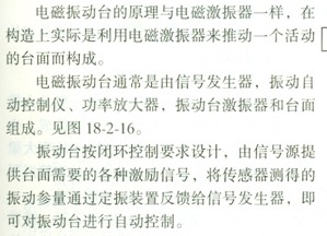 �Y(ji��)��(g��u)���̎�2010��֪�R(sh��)�c(di��n)�����d�O(sh��)��-늴ż��d��
