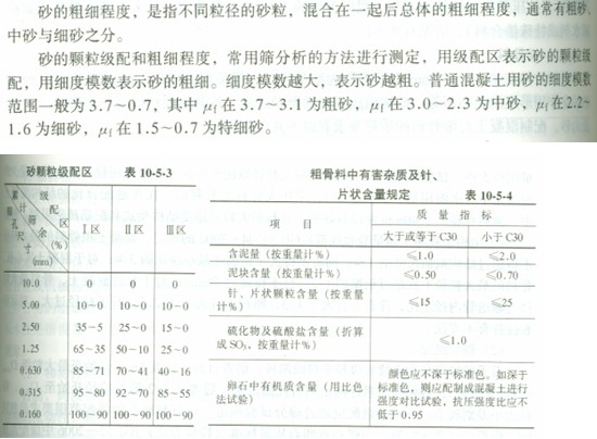 �Y(ji��)��(g��u)���̎���ǰ�o����������