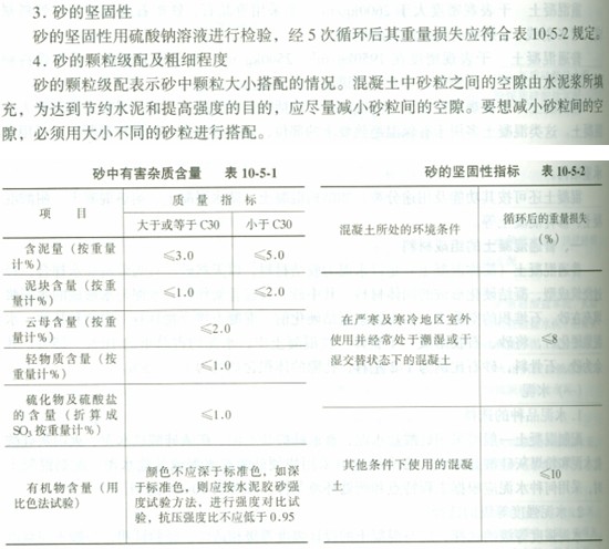 �Y(ji��)��(g��u)���̎���ǰ�o����������
