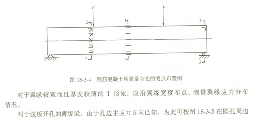 �Y(ji��)��(g��u)���{(di��o)���d�o��ԇ�(y��n)֪�R�c(di��n)��2��