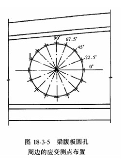 �Y(ji��)��(g��u)���{(di��o)���d�o��ԇ�(y��n)֪�R�c(di��n)��2��