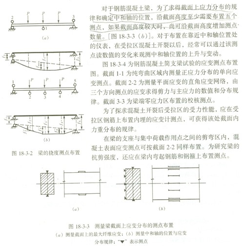 �Y(ji��)��(g��u)���{(di��o)���d�o��ԇ�(y��n)֪�R�c(di��n)��2��