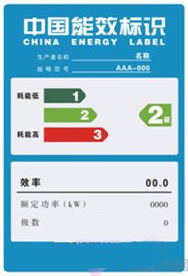 ���{(di��o)�ܵȼ��c����(ji��)��Ч�ȵĲ�e