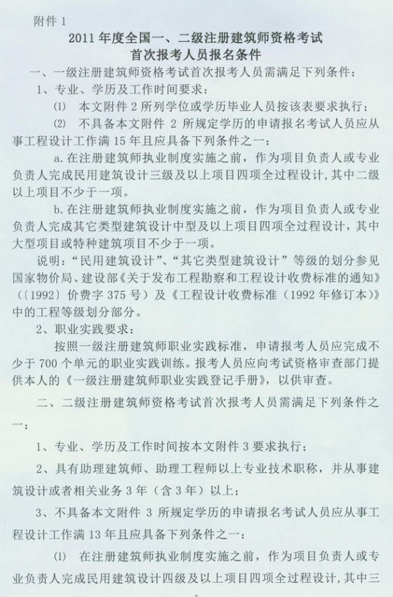 2011�������ʡһ������(j��)��������ԇ��(b��o)��