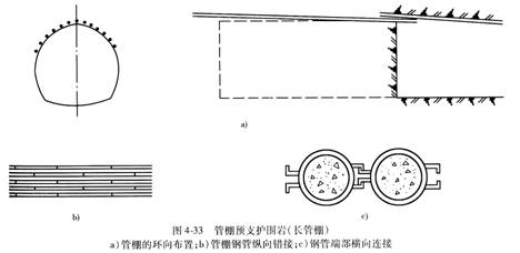 采用輔助施工方法對地層進(jìn)行預(yù)加固、超前支護(hù)或止水
