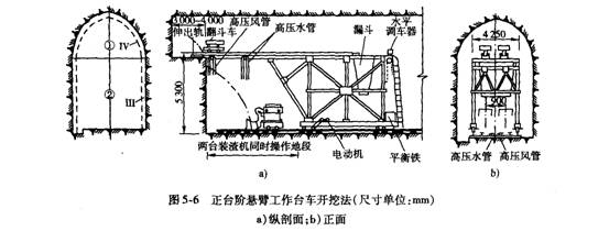臺階開挖法