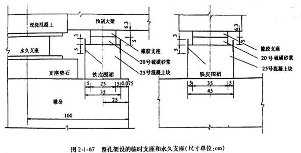 對于先簡支后連續(xù)的施工方法