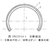 全斷面開挖法