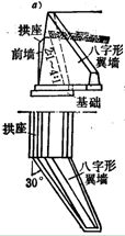 八字形橋臺(tái)