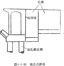 拱橋的其他形式橋臺(tái)