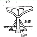 拱橋輕形墩、臺(tái)