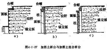 加筋土橋臺(tái)
