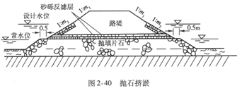 拋石擠淤法