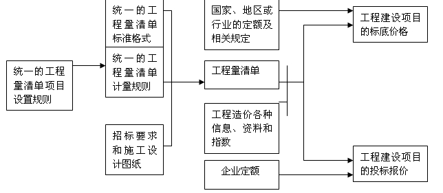 ����������M(j��n)��Ӌ(j��)�r(ji��)���^(gu��)��
