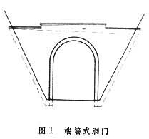 洞門(mén)類(lèi)型及構(gòu)造