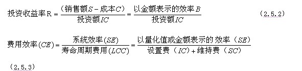 費用效率CE與傳統(tǒng)的投資收益率的比較