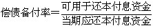 償債備付率