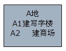 互斥關(guān)系