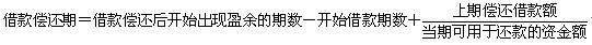借款償還期