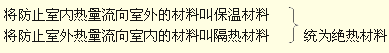 2012一級建造師建筑工程專業(yè)課程講義