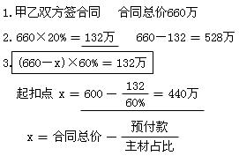 建筑