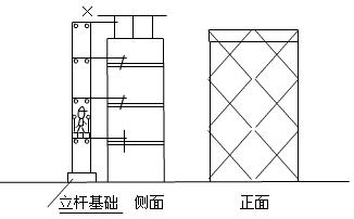 建筑工程
