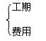 經(jīng)濟(jì)補(bǔ)償和工期順延