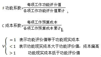 其中V價(jià)值系數(shù)