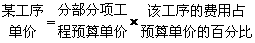 2012年一級建造師《建設(shè)工程經(jīng)濟(jì)》考試講義