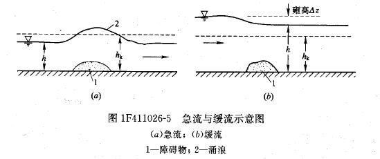 急流與緩流