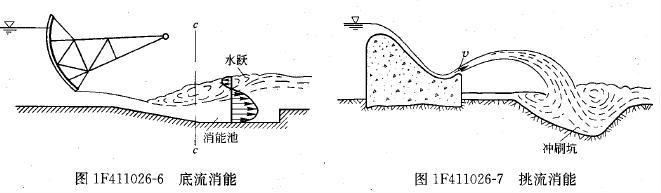 2012一級建造師《水利水電》知識點總結(jié)（2）
