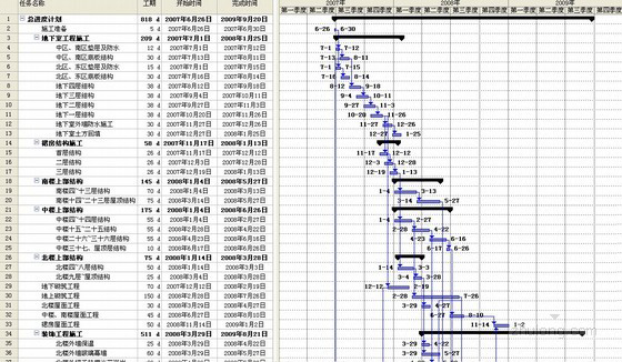 �t(y��)Ժ����ʩ���M��Ӌ���M���D��project��ʽ��