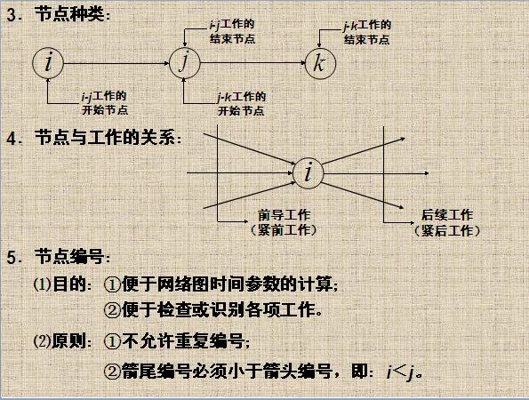 �δ�̖�W(w��ng)�j(lu��)�D���p��̖�W(w��ng)�j(lu��)�DԔ�v5