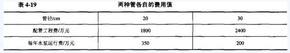 案例分析