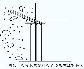 �ò�U���U���֧�ܴ�Խɢ�w��