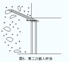 �ò�U���U���֧�ܴ�Խɢ�w��