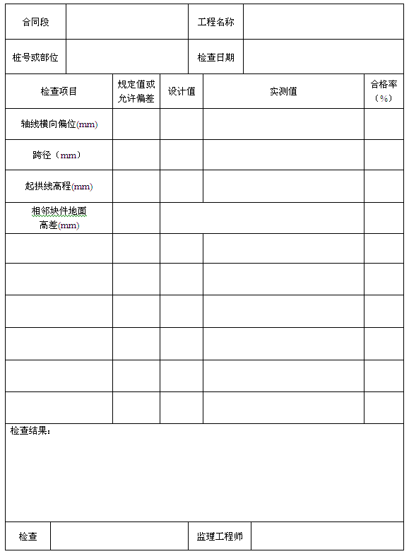 ����Ȧ���b�z���